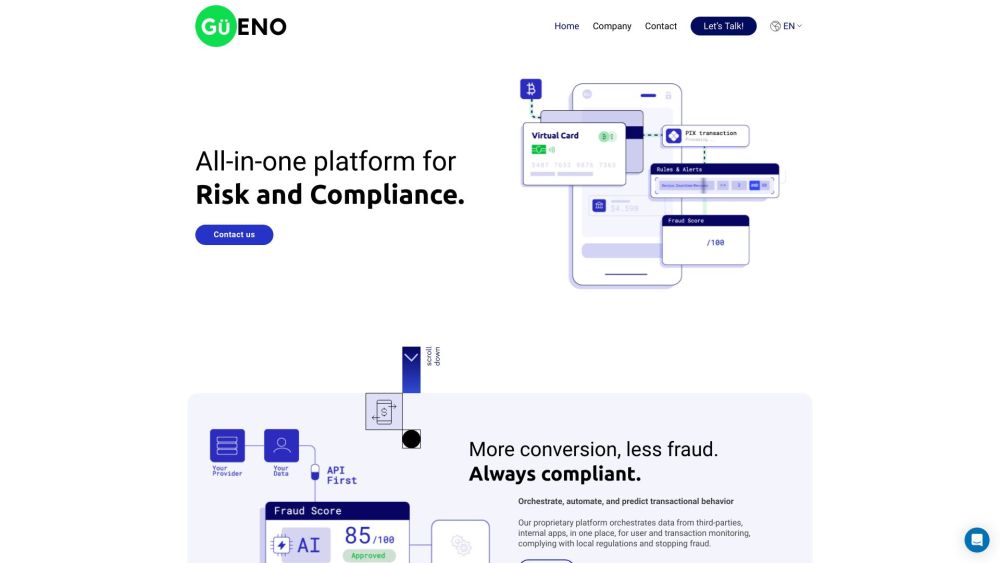 AI-FraudGuard Ecommerce