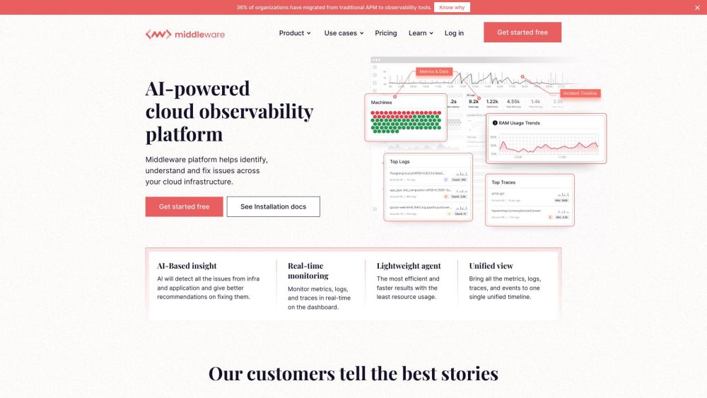 Middleware