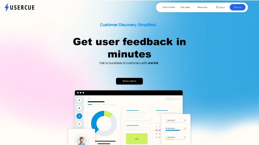 UserCue